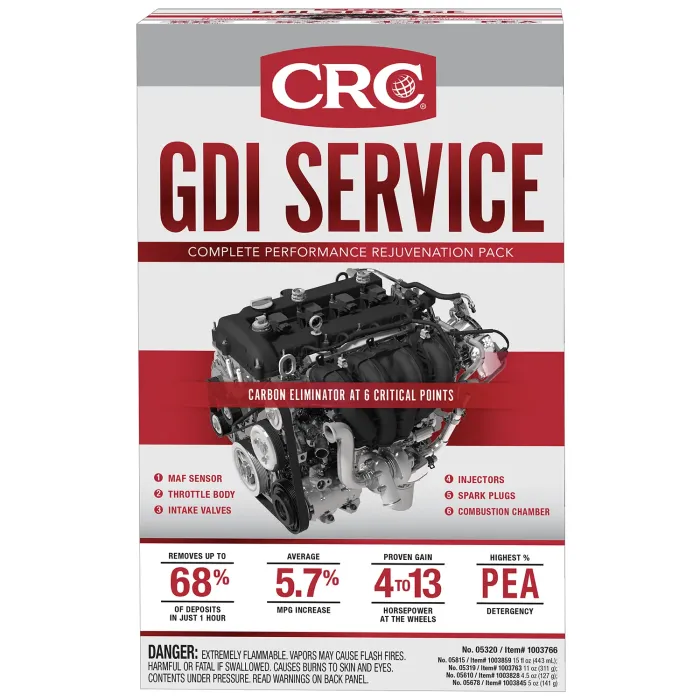 CRC GDI Service Pack